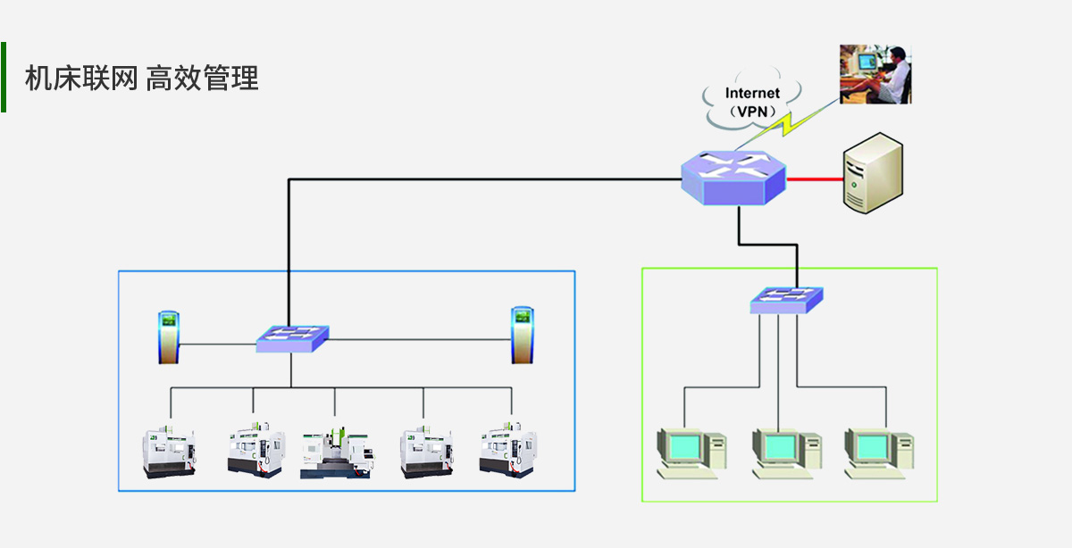 蘇州群志機械設備有限公司